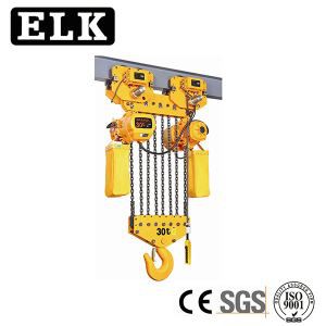 Elektrické kladkostroje