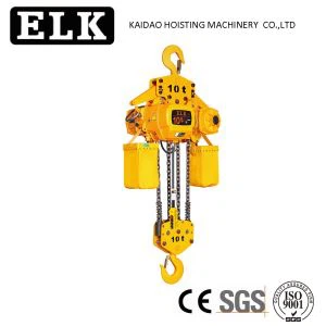 Fix Type 10 Ton Hist